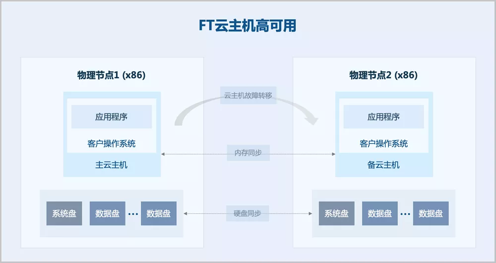 1614177026762318.png 微信图片_20210224223125.png
