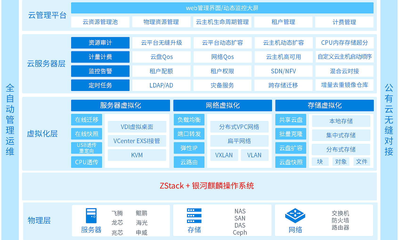 1637199796348909.png 图片1.png