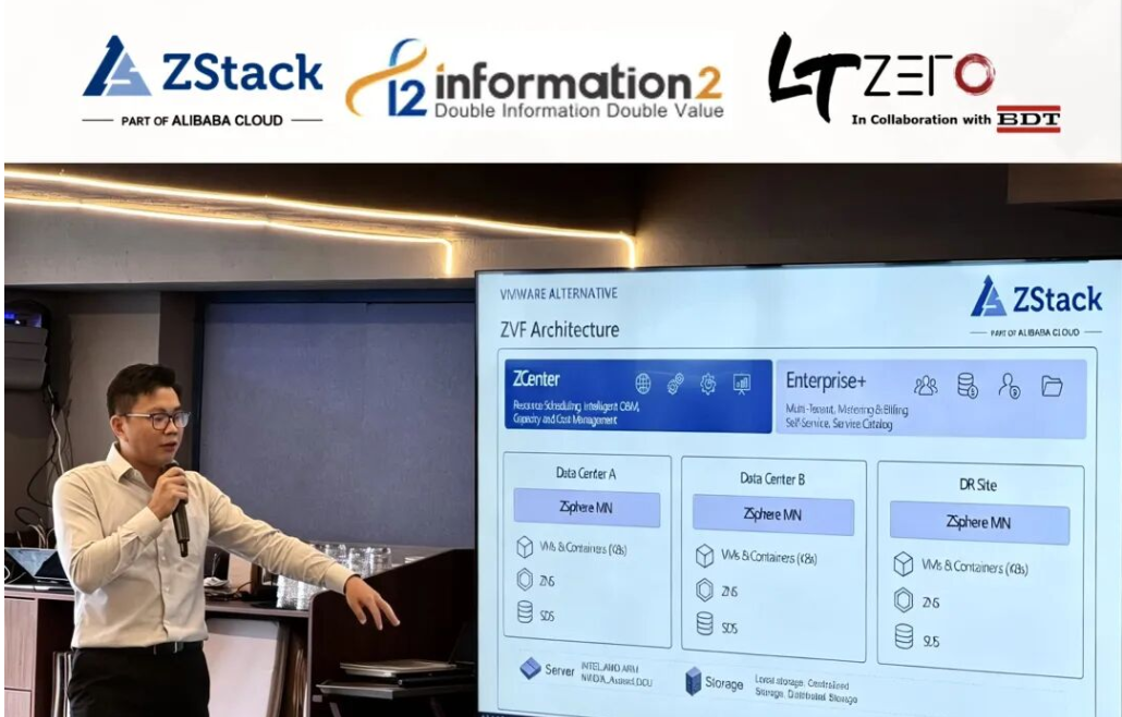 ZStack 携手 Info2soft、LT ZERO 在香港举办联合研讨会，共探业务连续性建设路径