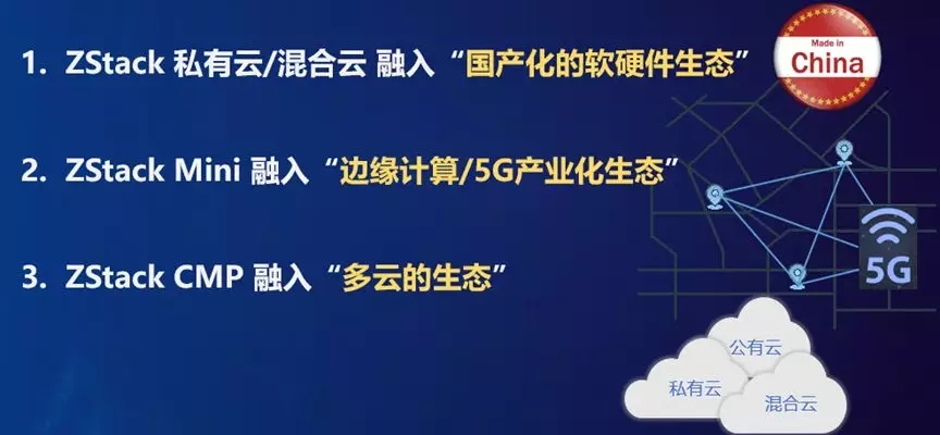 ZStack：产品化磁场 吸引伙伴强劲合力